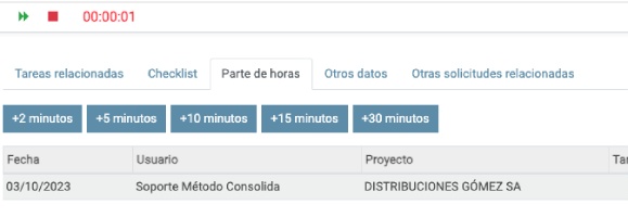 rentabilidad odoo